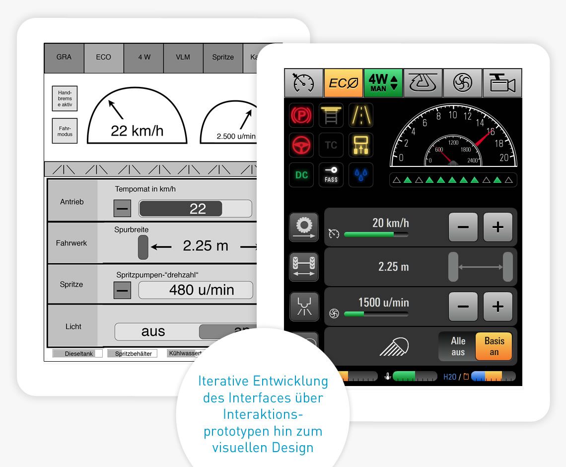 Prototyp und fertige Applikation nebeneinander - Fahrzeugsteuerung für Landmaschinen (Automotive) - Amadrive